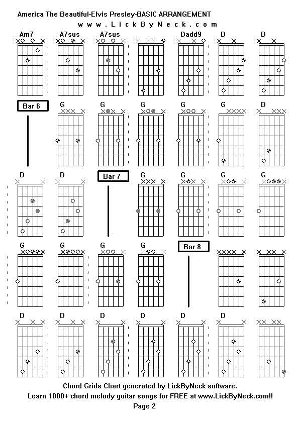 Chord Grids Chart of chord melody fingerstyle guitar song-America The Beautiful-Elvis Presley-BASIC ARRANGEMENT,generated by LickByNeck software.